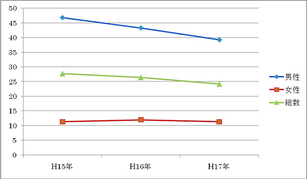 山口県柳井市の歯医者の歯医者、いそべ歯科医院