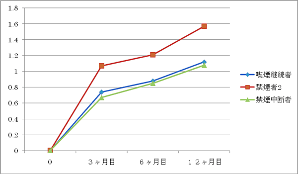 山口県柳井市の歯医者の歯医者、いそべ歯科医院