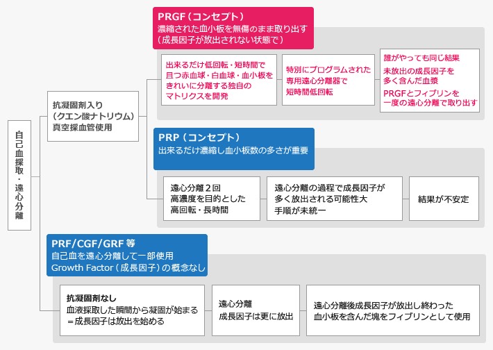 山口県柳井市の歯医者、いそべ歯科医院